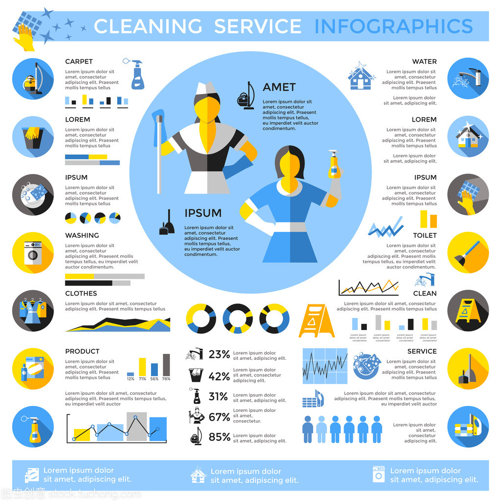 清洁服务信息图表